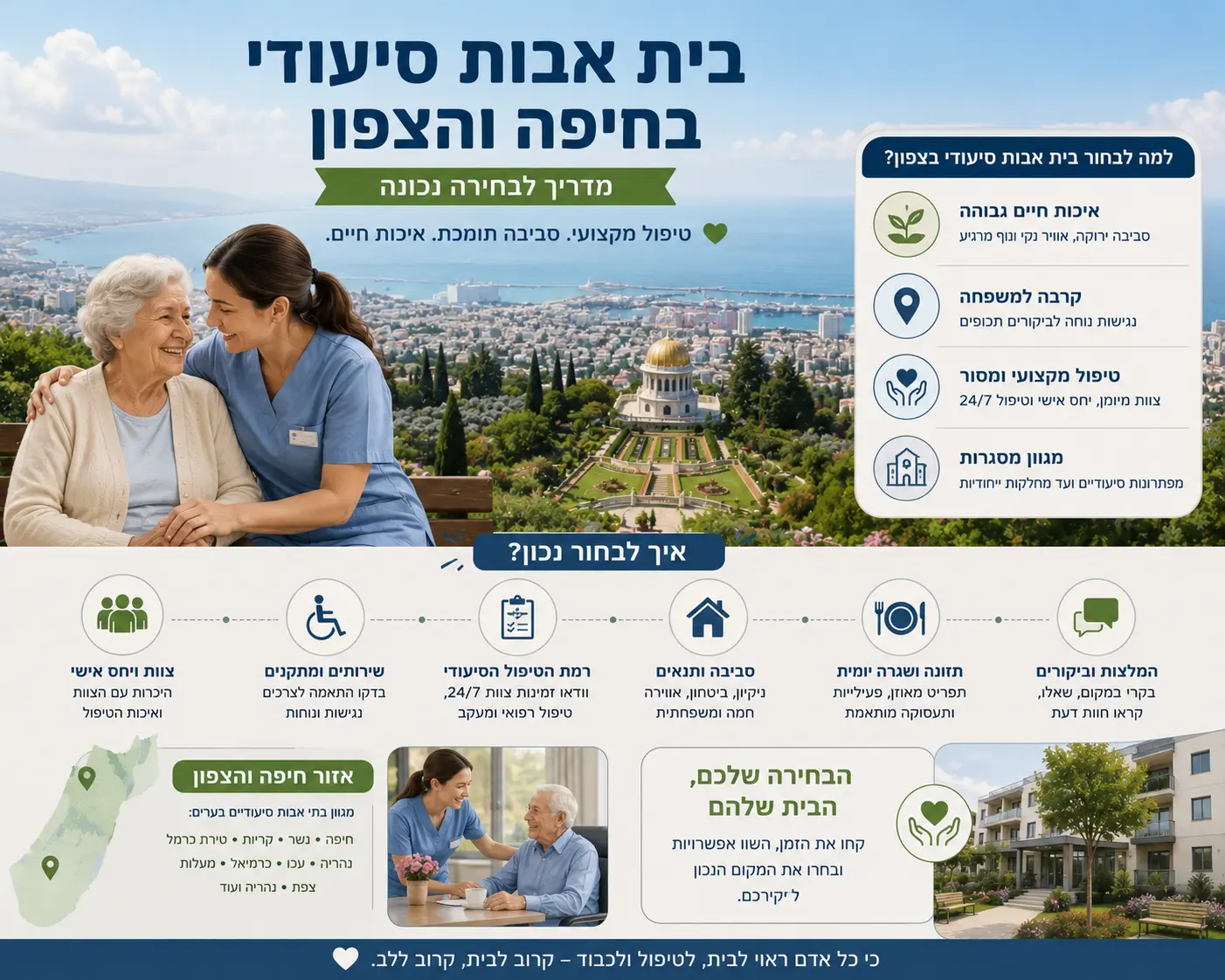בית אבות סיעודי בחיפה ובצפון 2026