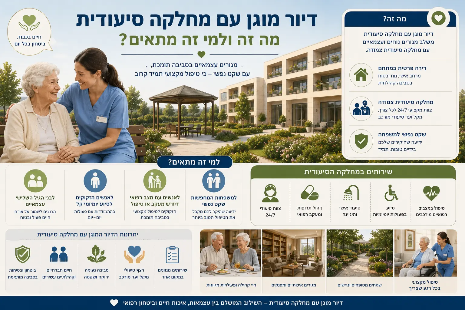 דיור מוגן עם מחלקה סיעודית 2026